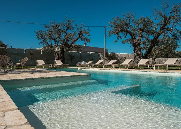 Wellness Hotels in Monopoli