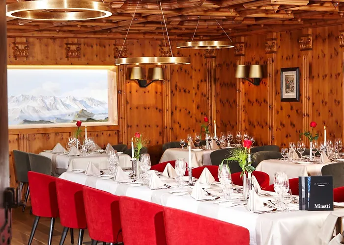 AUSTRIAN ALPS Spa Hotels